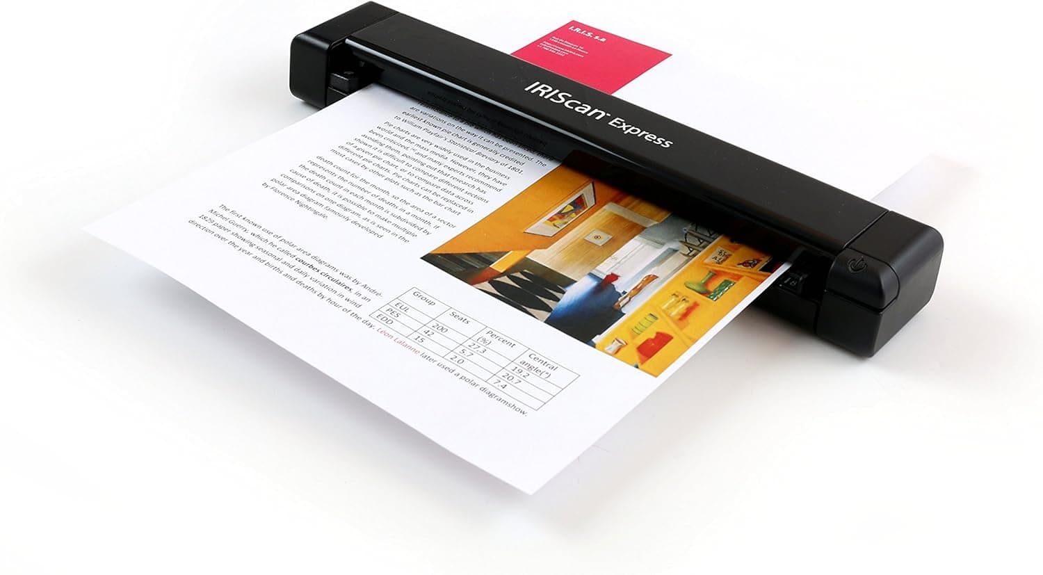 IRIScan Express scanner a4 portatile 8PPM-v4: editor PDF gratuito, simplex, USB, scansione in Word, PDF, XLS, biglietti da visita in Outlook, scanner documenti Win.